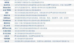 安证娱乐,引领娱乐产业新潮流的科技力量